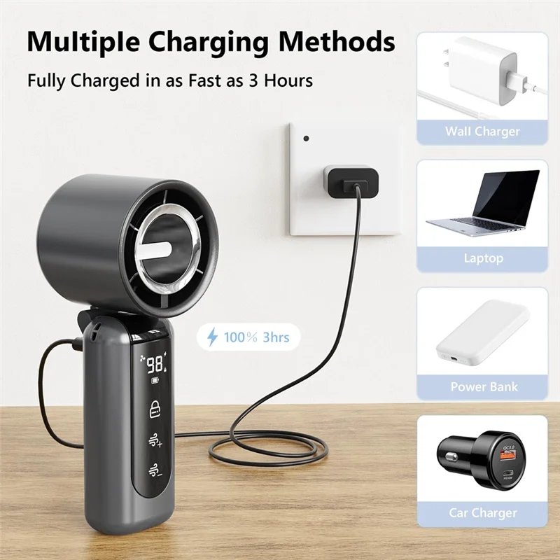 Your Personal Storm — On Demand.