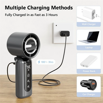 Your Personal Storm — On Demand.