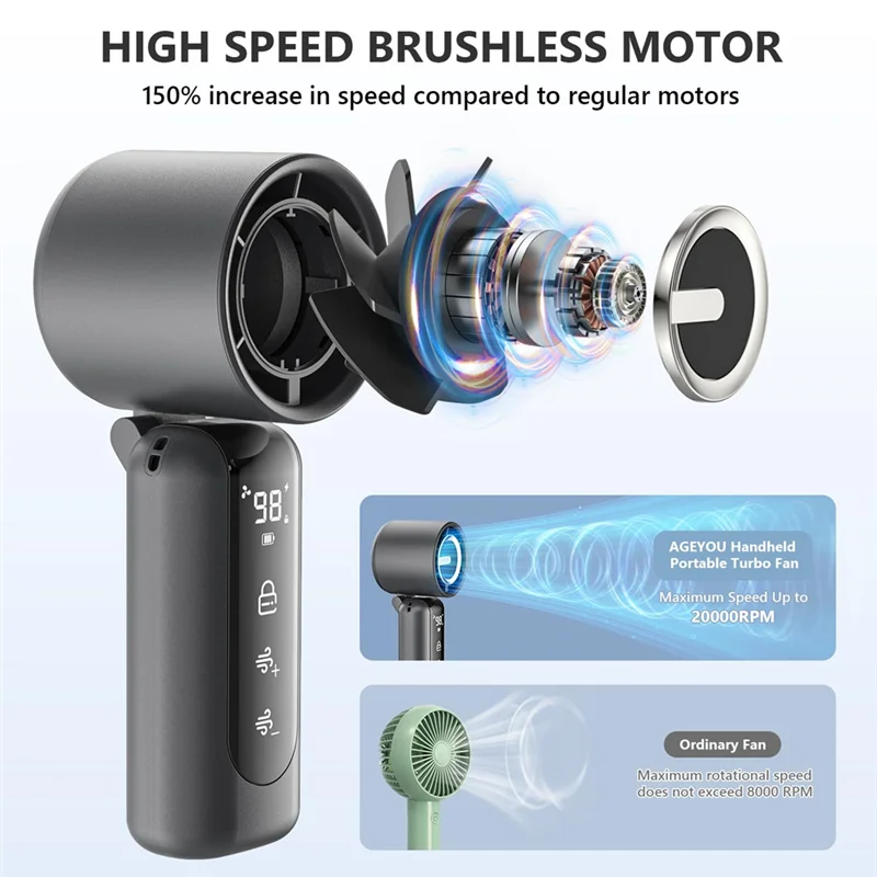 Your Personal Storm — On Demand.