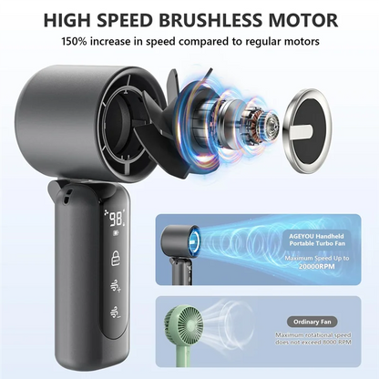 Your Personal Storm — On Demand.